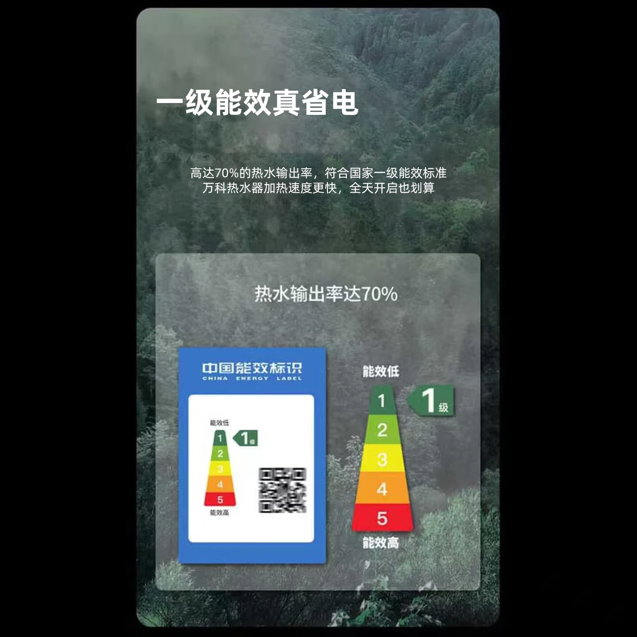 万科电热水器家用速热大容量扁桶储水式一级能效节能省电2200W/3200W 40升圆桶数显+出水断电+上门安装