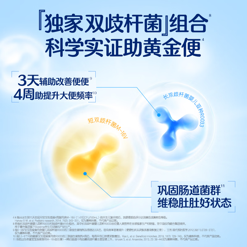合生元(BIOSTIME)新生儿益生菌婴幼儿小超金滴剂0-6个月调理肠胃便秘 双歧杆菌8ml 滴剂 8ml*1瓶 【0岁可用】