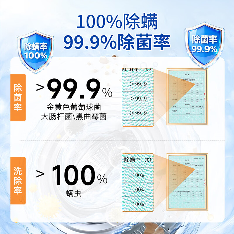乐扣乐扣洗衣机槽清洁剂 活氧去污除菌专用清洗剂 强力除垢消毒滚筒清洁液 【除垢杀菌】洗衣机清洁剂250ml*3瓶