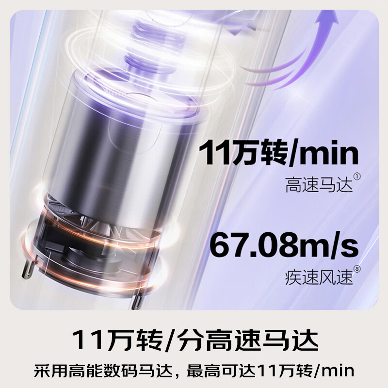 图 6