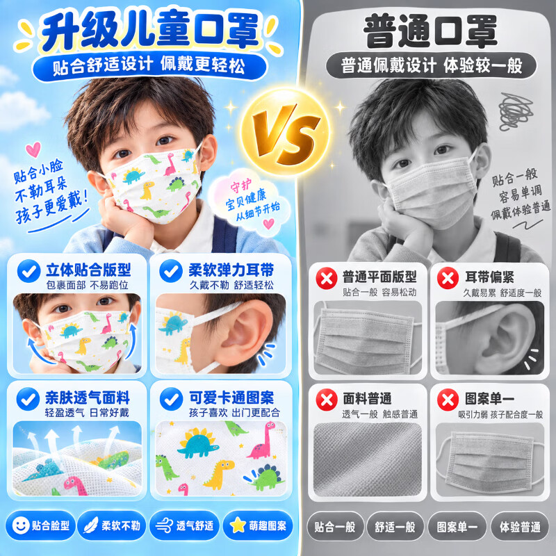 HYEGIIR日本儿童医用口罩6-12岁独立包装灭菌过敏性鼻炎一次性外科口罩 【白恐龙独立包装】100只 4-12岁/50只/盒