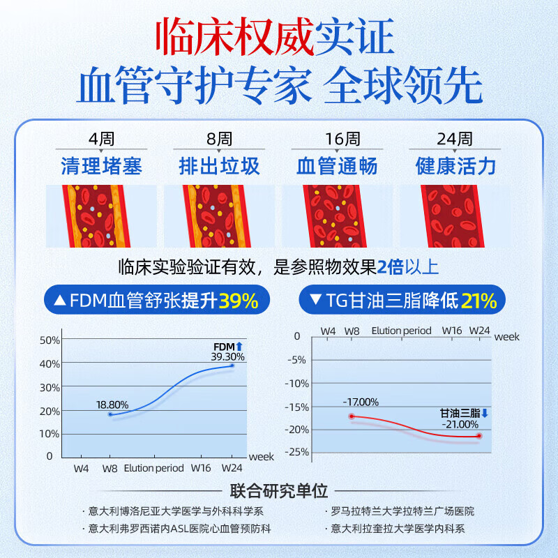 金凯撒 95%高纯度 鱼油 omega-3成人中老年三高心脑血管dha epa 【2盒尝鲜】 30粒*2瓶