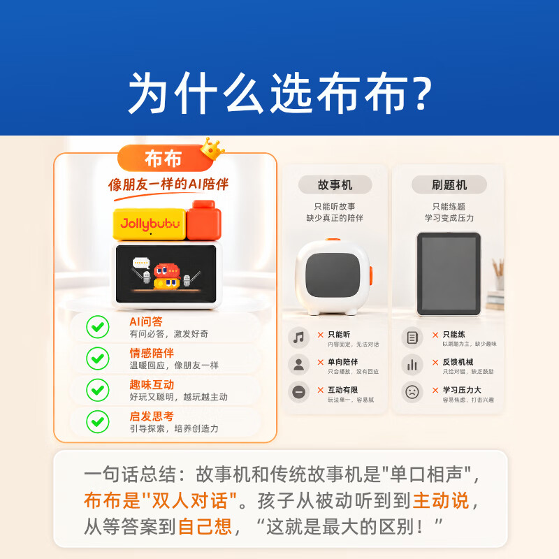 Jollybubu【2026新款】布布早教机学习机3-12岁AI陪练机器人听学机幼小衔接全科启蒙思维机故事机儿童熏听机 【3 - 8 岁|陪练口才表达】