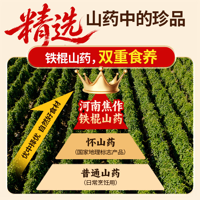 图 6