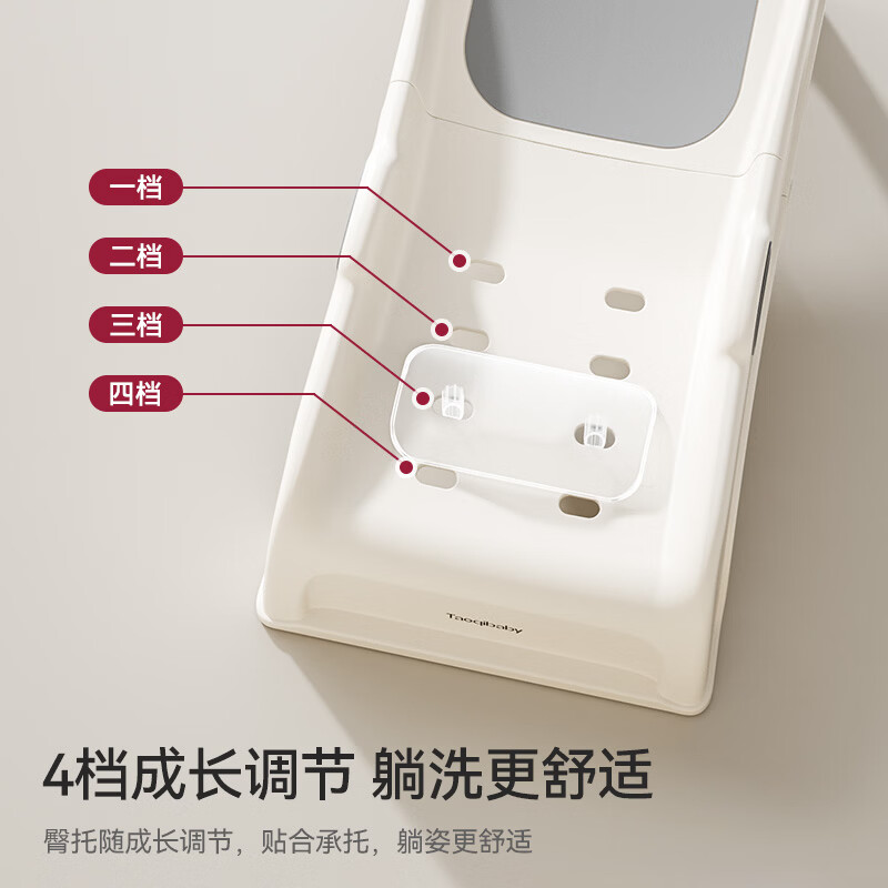 taoqibaby 儿童洗头躺椅 宝宝洗发神器家用大号可折叠洗发床防滑可调节 升级大号儿童洗头躺椅【可折叠+伸缩头枕】不含盆