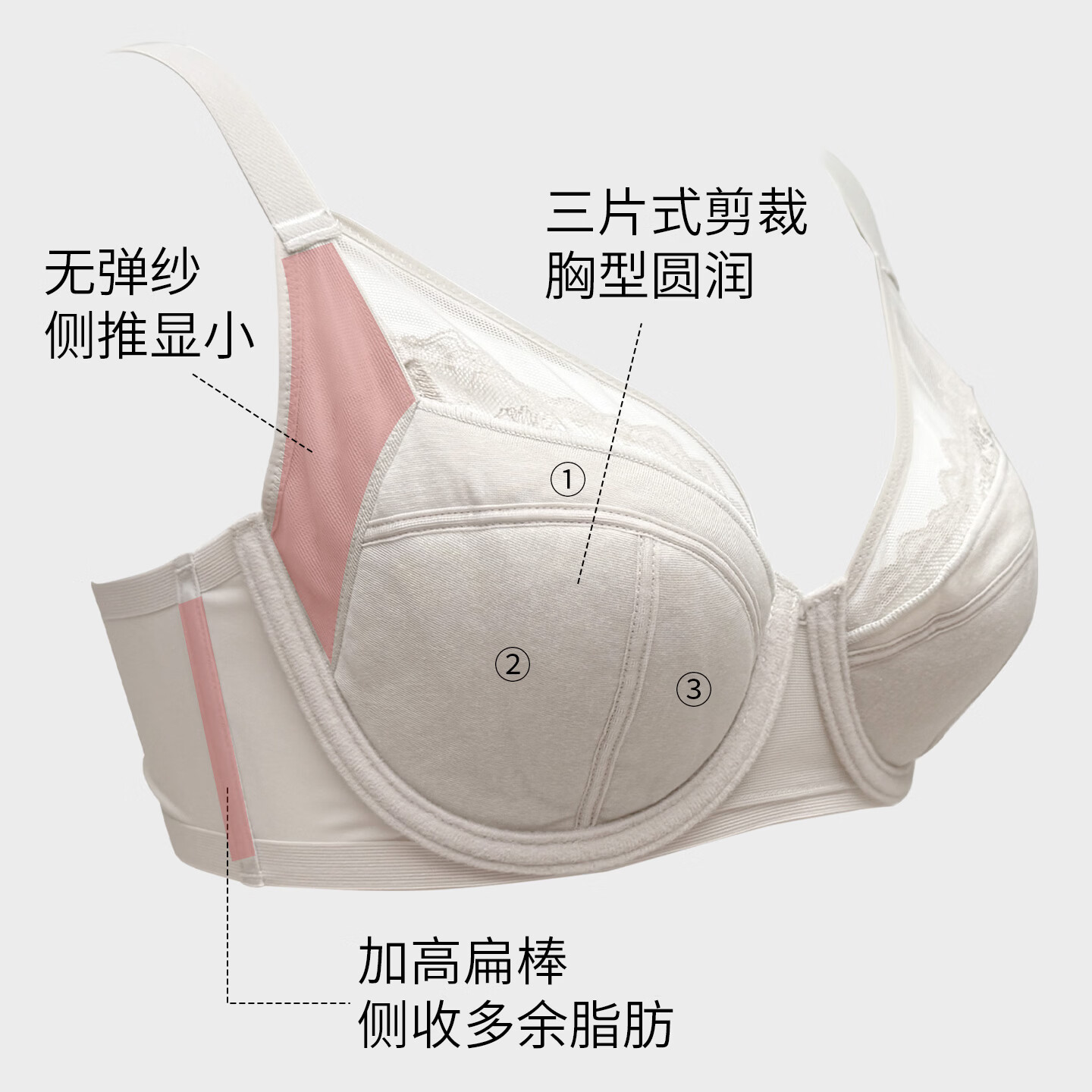 华歌尔内衣女大胸显小轻薄蕾丝收副乳防下垂聚拢上托全罩杯文胸罩UB84E5 兰花粉色 80C