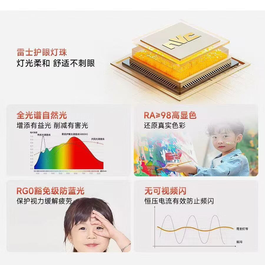 雷士(NVC)cob灯带低压24v无频闪自粘高亮180灯条全光谱SM护眼客厅led线条灯 cob三色智能(1米价)定制需要几米拍几件