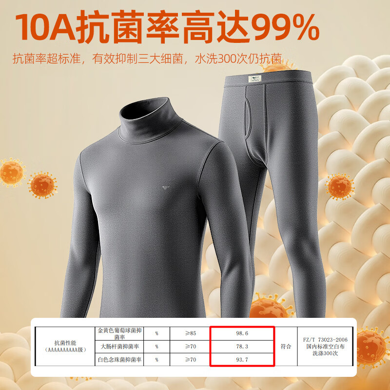 七匹狼纯棉秋衣男防风高领套装10A抗菌100全棉打底衫中老年秋冬保暖内衣 上衣+长裤套装(深灰)纯棉高领 XL (身高170-180CM/125-145斤)