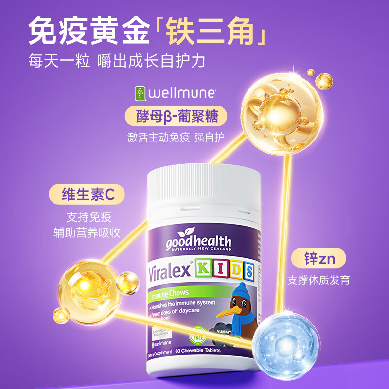 图 3