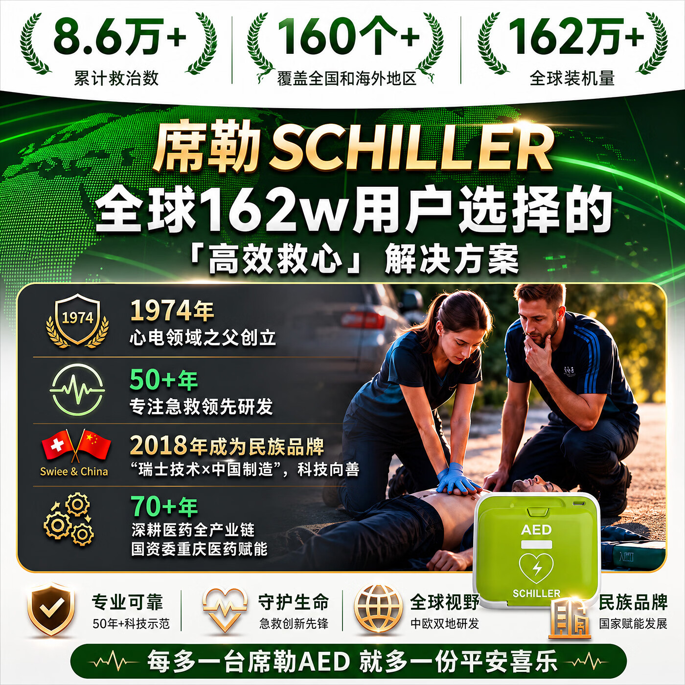 席勒aed除颤仪半/全自动体外除颤器车载家用医用便携式心脏急救设备 【联网急救】N4半自动彩屏4g+赠礼+培训