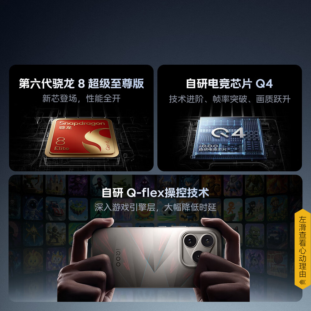 图 3