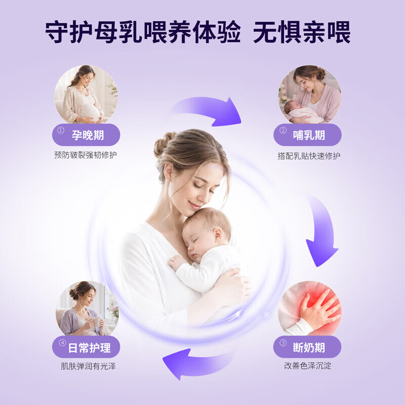 Multi-Mam羊脂膏乳头膏保护霜修护膏高纯度防皲裂膏滋润准孕妇荷兰进口 【复购首选】30ml/支 2支装