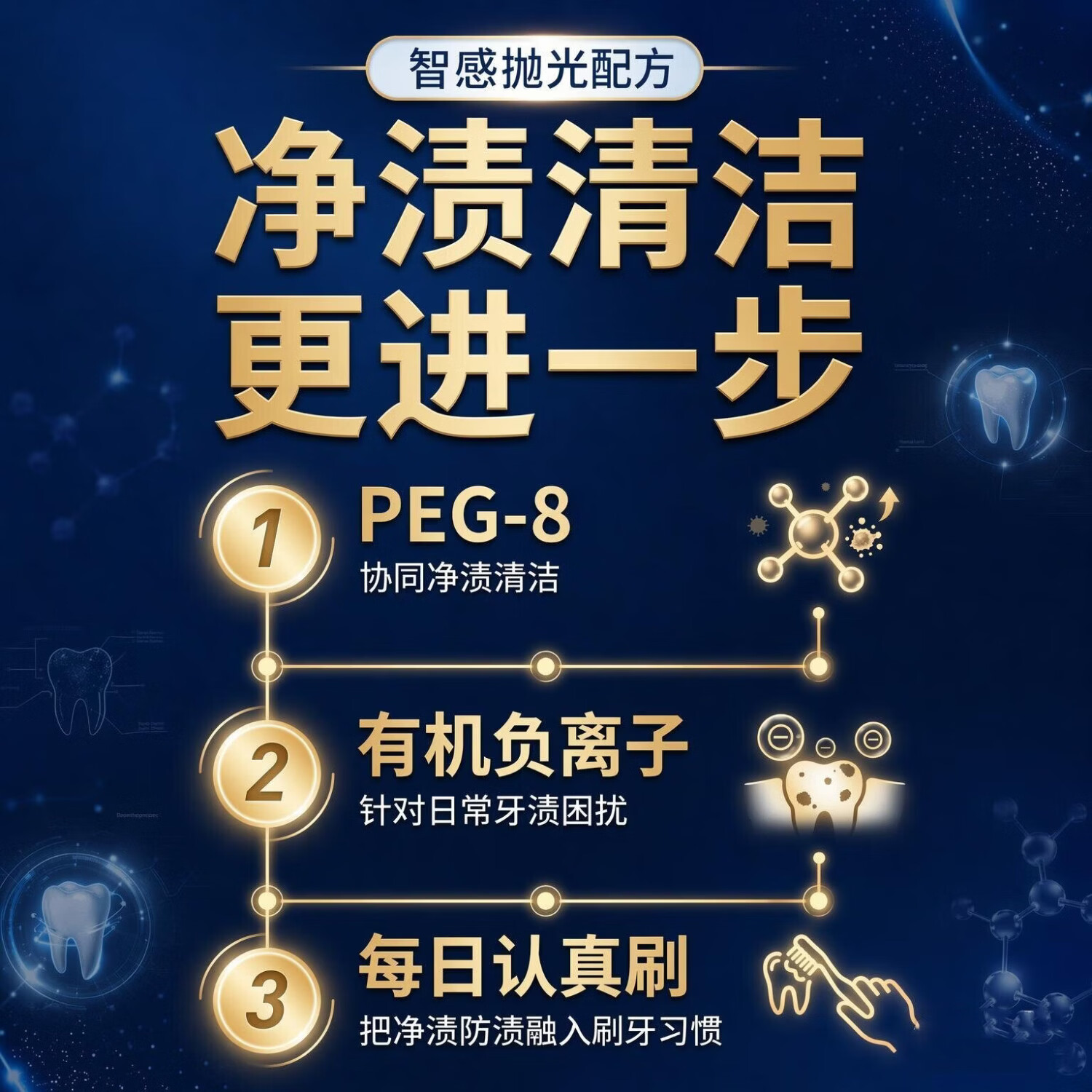 舒客抛光净渍牙膏美白去黄去烟渍槟榔渍茶渍成人正品吸烟专用 【专抗20种牙渍】抛光净渍牙膏120g