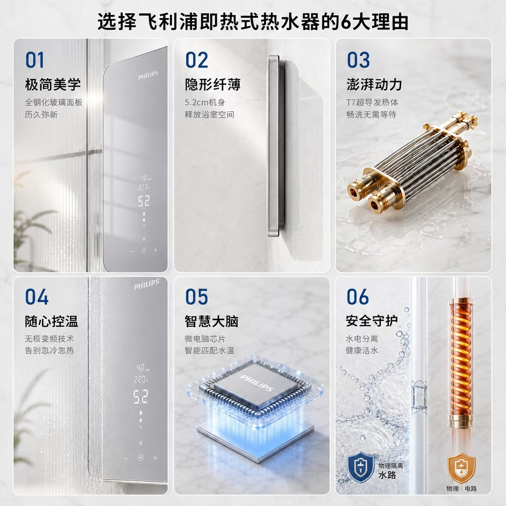飞利浦(PHILIPS)飞利浦既热即热式电热水器速热智能恒温淋浴洗澡免储水家电电器加热器热水宝洗澡防漏电包安装1050 8500W 无极变频+零肤感恒温