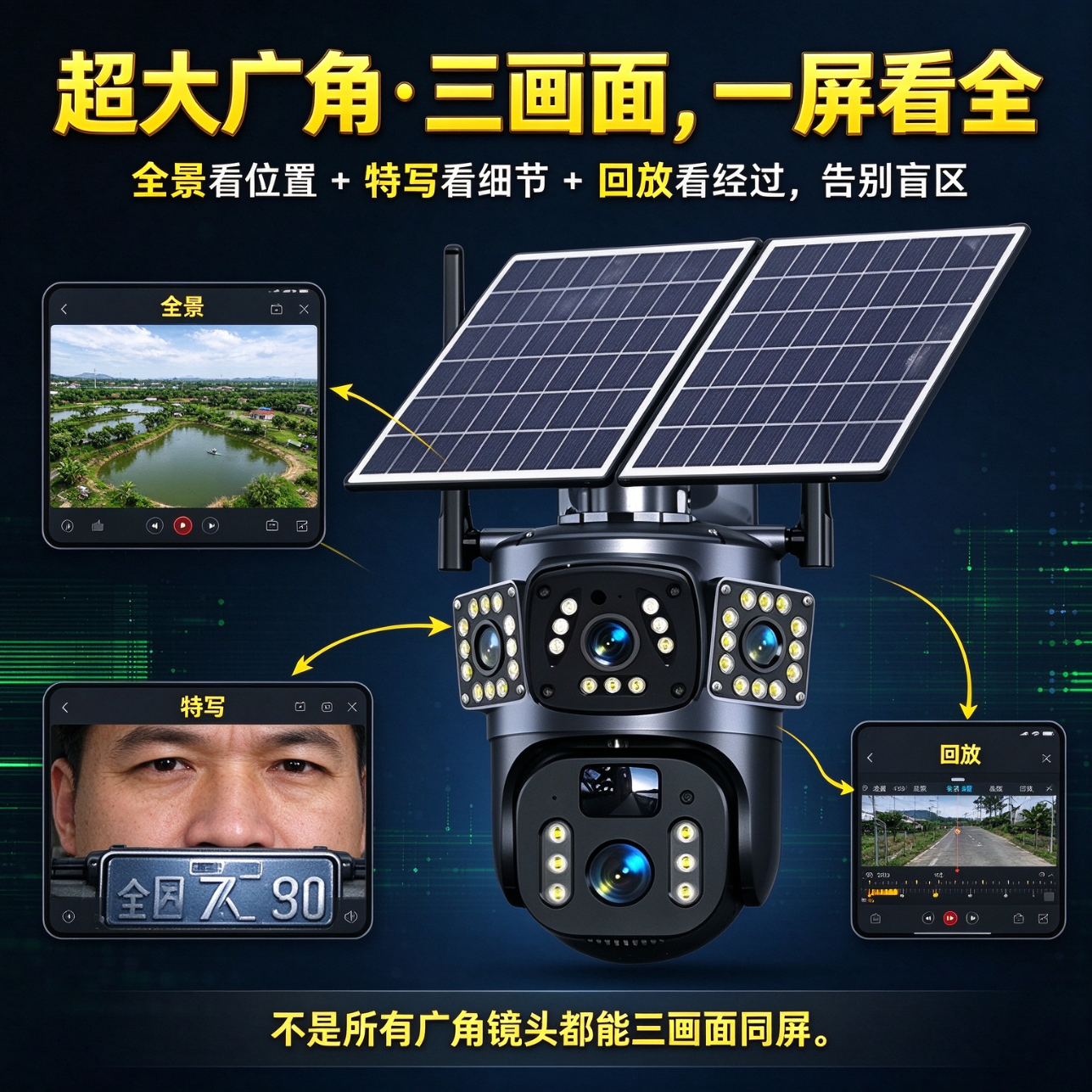 猎腾【免费流量】无电无网太阳能监控摄像头室外4g高清夜视连手机远程农村户外免流量监控器家用360度 双镜头三画面+电子放大变焦+免费流量 升级充电速度更快【双板】60天录像卡