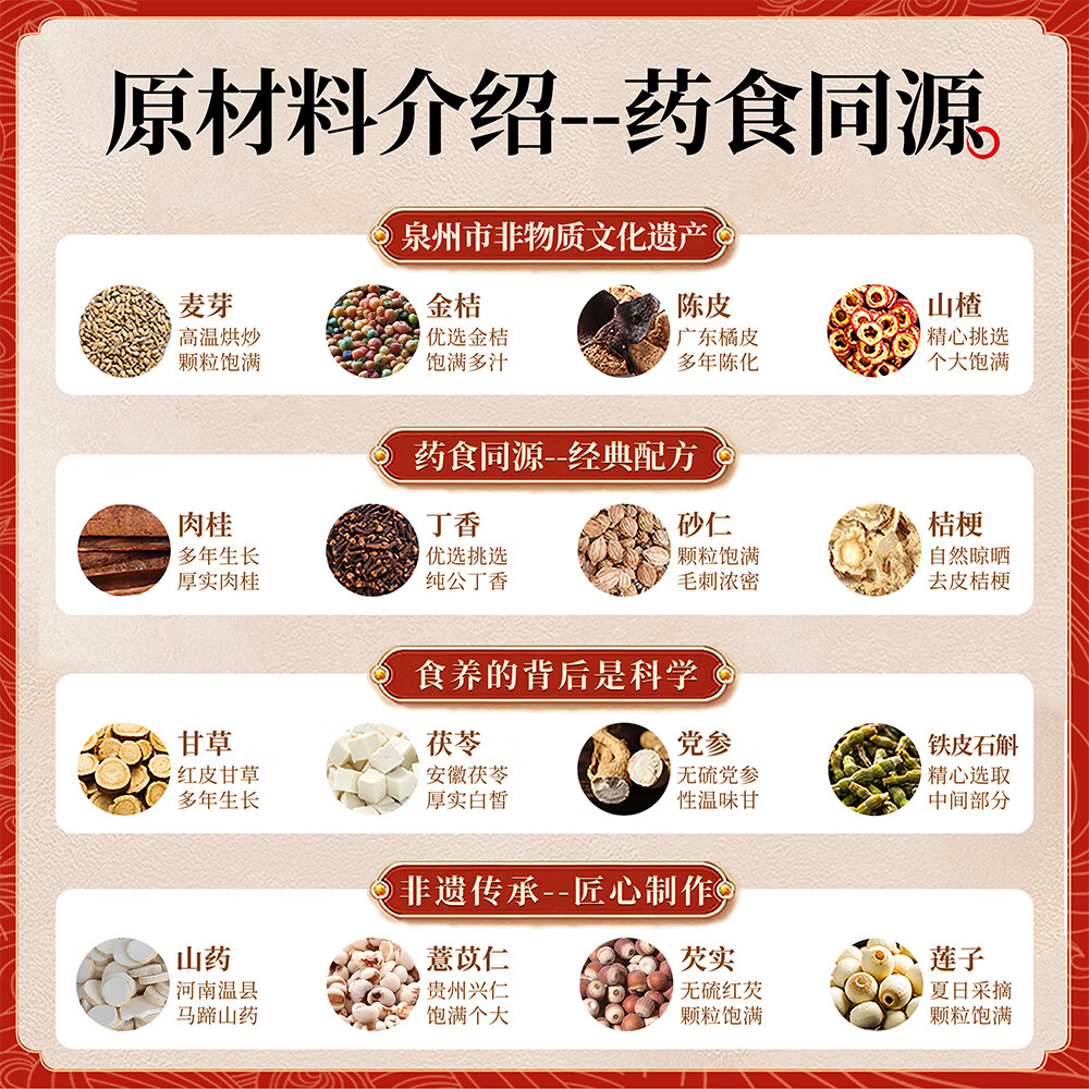 咏春李和元养脾散李和元福建永春官方正品健脾散非遗传承升级版旗舰店 小朋友基础装【15天】 3g*30袋