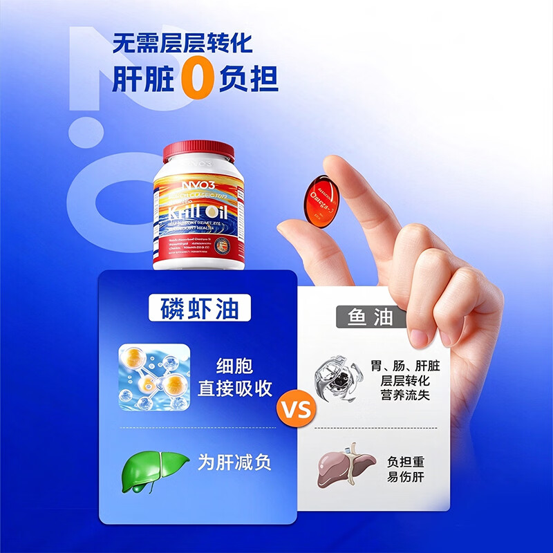 NYO3蒙克南极磷虾油磷脂型omega-3深海鱼油升级高纯度epa dha100粒/瓶 【9倍鱼油吸收】高效清畅 100粒*1瓶