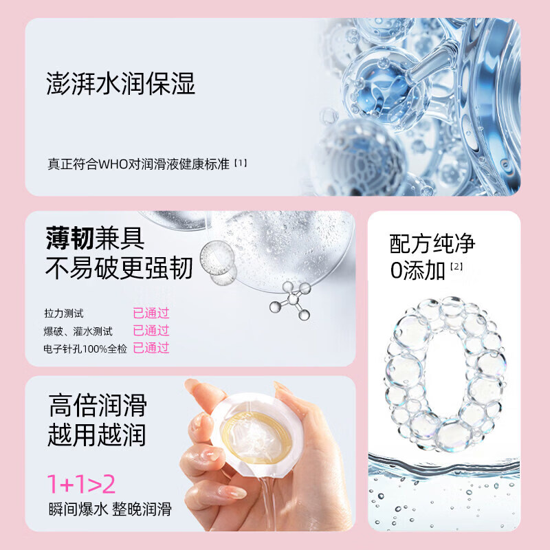 桃可可001小粉盒超薄正品小雨伞安全套3只私密发货次日达小银盒小绿盒 【粉润小公主5盒】囤货装 5盒 【桃可可持久锁精玻尿酸小粉盒】