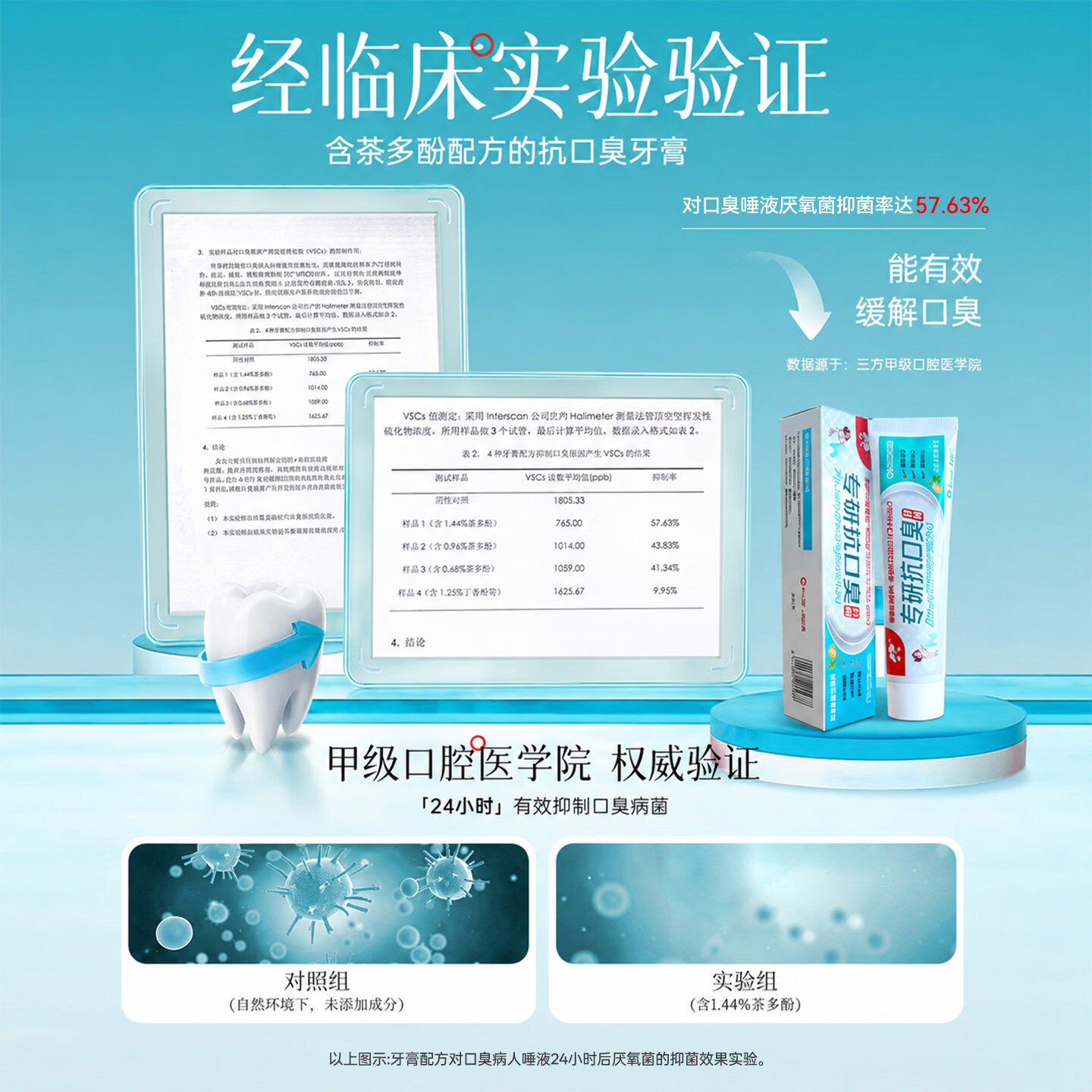 敖东抗口臭牙膏清新口气缓解口腔异味减轻牙渍植物复配哈密瓜薄荷香型 【抗口臭专利】单支