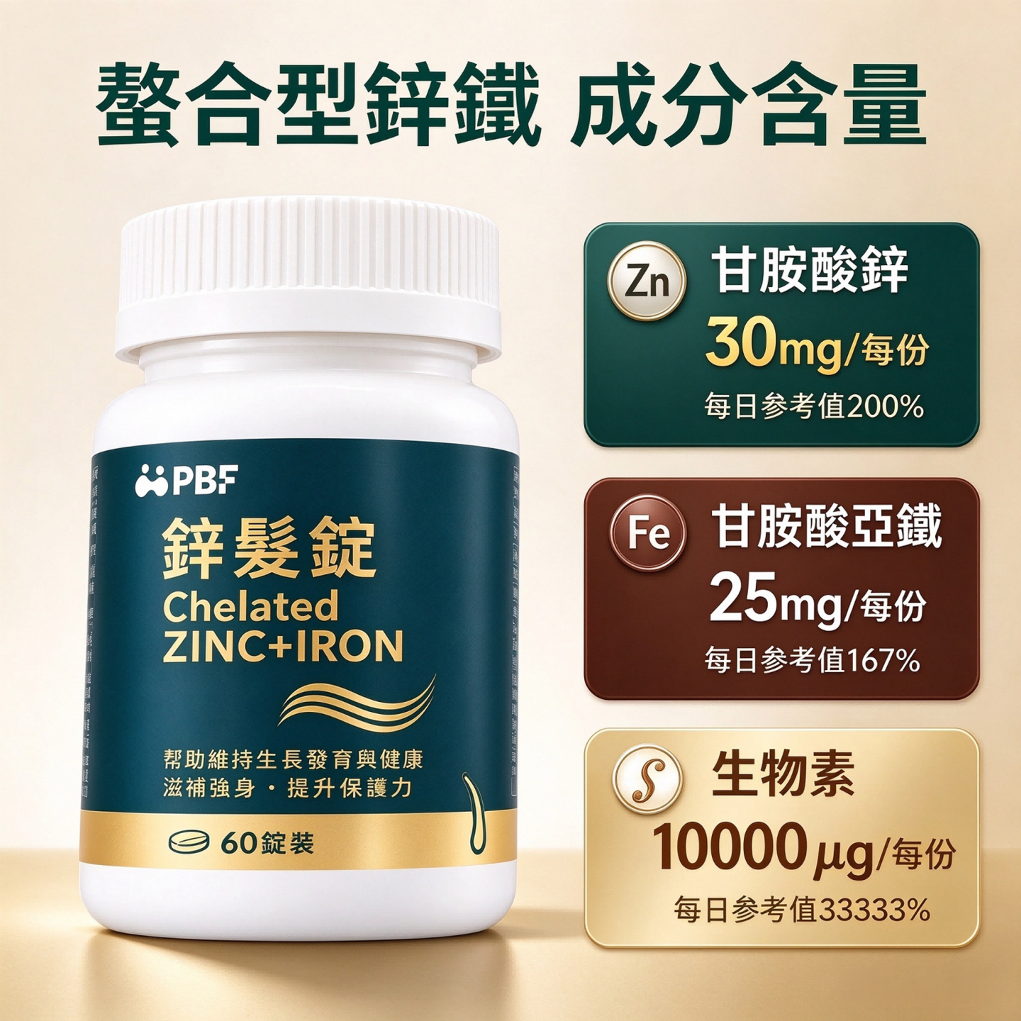 PBF鋅髮錠 60片*1瓶