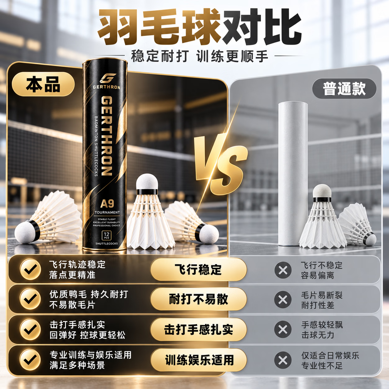 GERTHRON德国羽毛球耐打比赛训练鹅毛球12只装77速真羽毛稳定防风打不烂 12只装 1筒 【比赛训练专业77速】鹅毛羽毛球 【飞行平稳丨极致耐打】