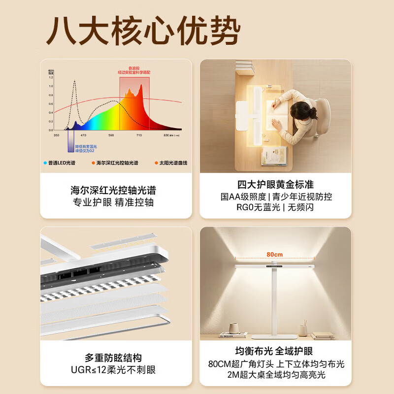 海尔(Haier)护眼台灯儿童学习专用大学生宿舍床头灯预防近视智能调光天沐Z5-A 【智能升级款】多维智联随心掌控-Max