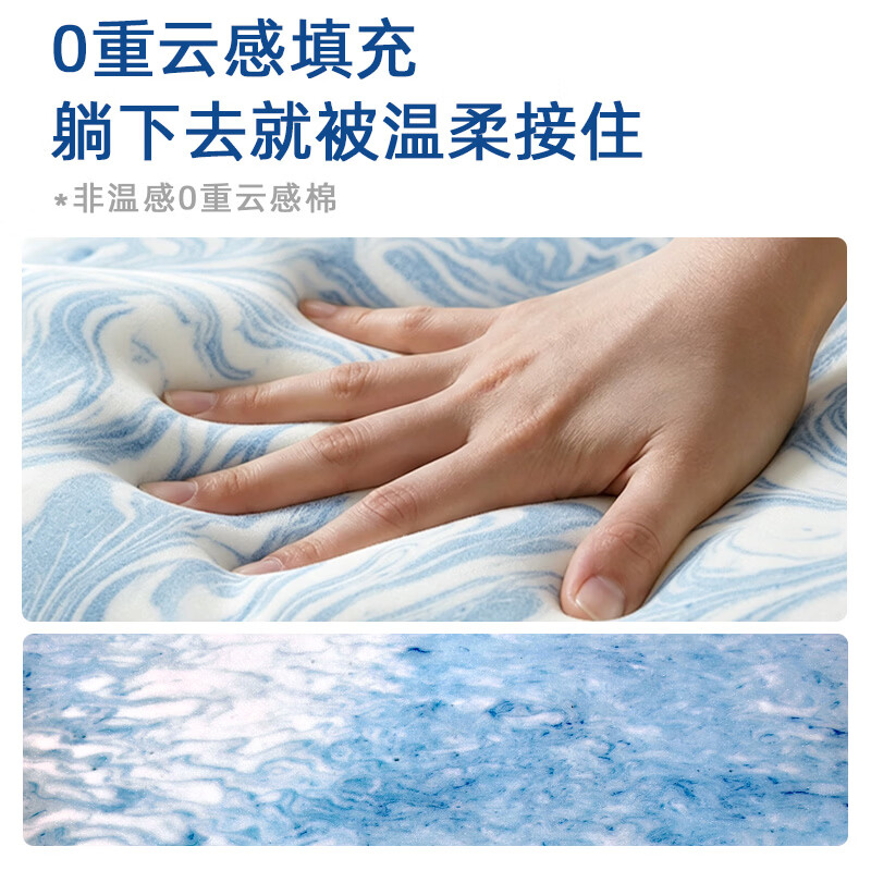 浪栖天际零压记忆棉可拆洗独立袋弹簧床垫席梦思同款主卧床垫子可定制 天际经典Pro【软硬适中 24cm】七分区 1.8*2米