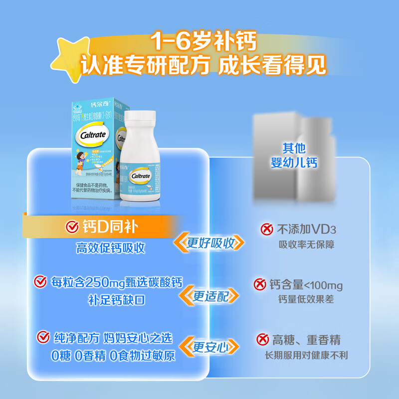 图 8