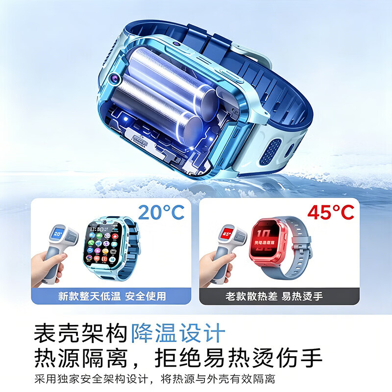 HAWGTMAX华为机适用学生儿童智能电话手表2026新款5G全网通定位防水可插卡 标准版【蓝】超大内存 [多重定位]