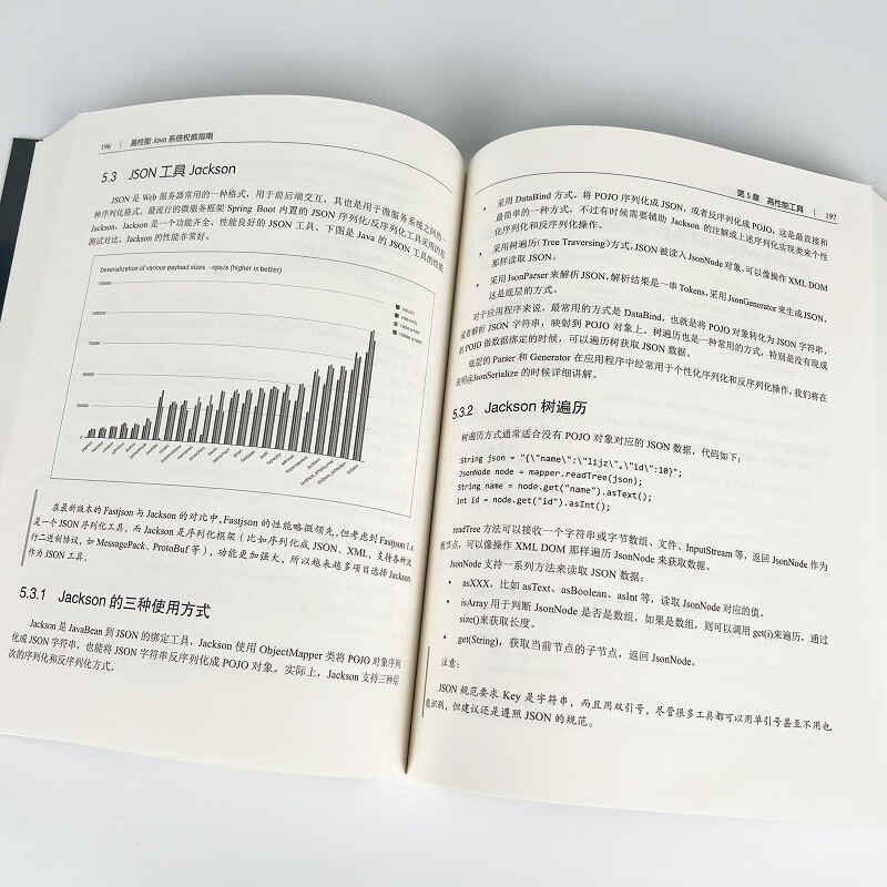 高性能Java系统权威指南