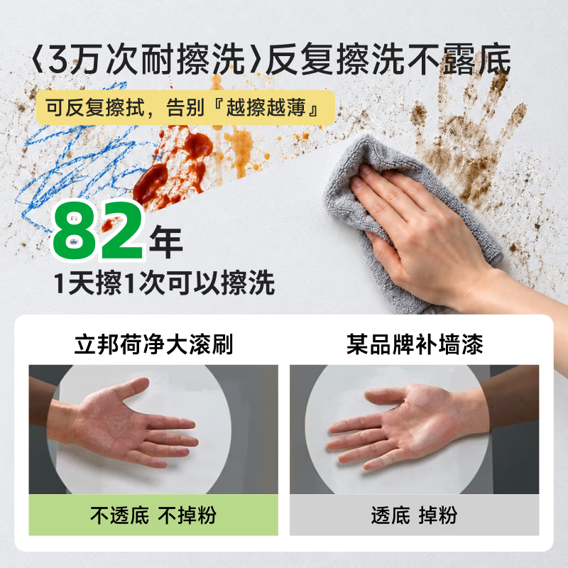 图 6