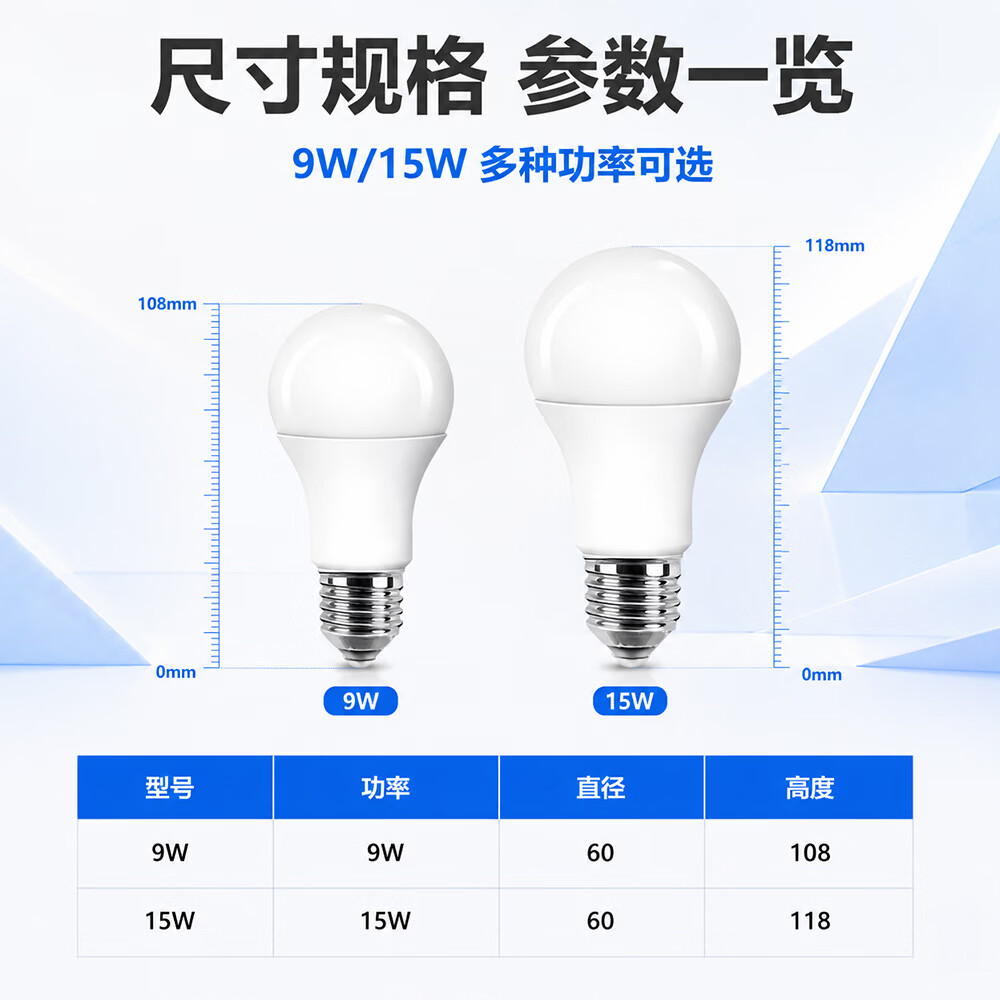 幽麦E27螺口LED球泡灯 高显指高亮节能省电家用室内白光照明灯泡 15瓦白光