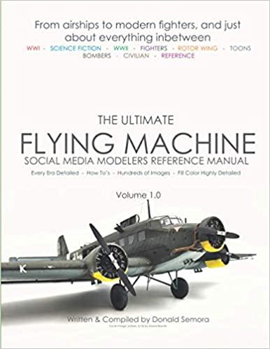 预订the ultimate flying machines: social media model
