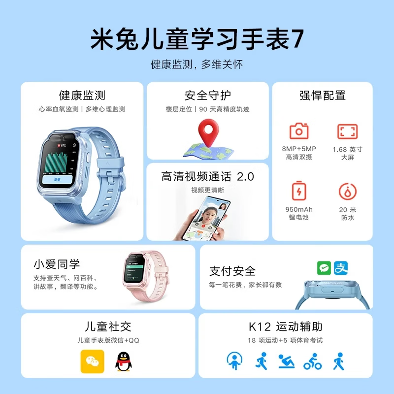 图 2
