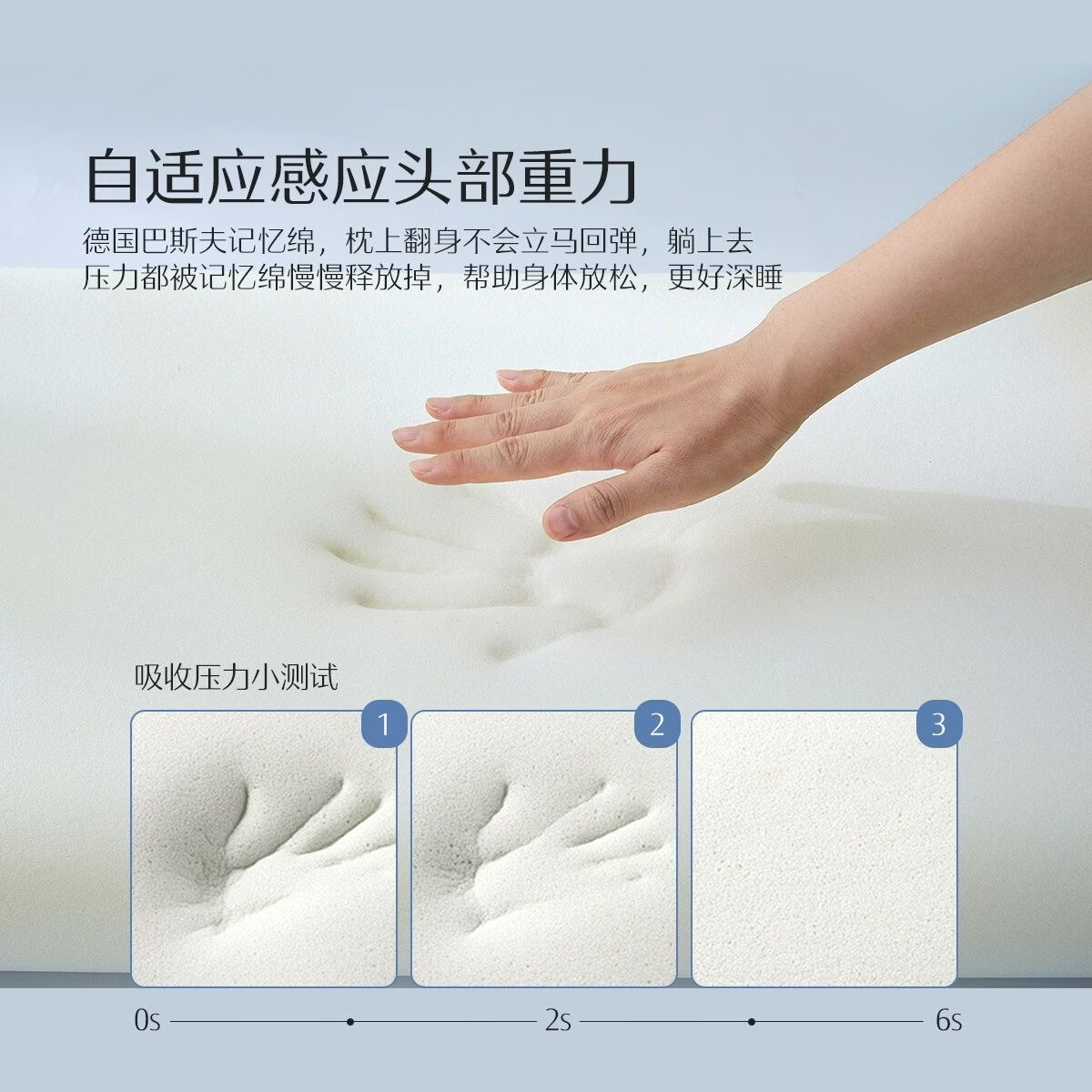 水星系列记忆棉枕头护颈枕颈椎枕助睡眠A类慢回弹深睡枕头枕芯 慢回弹记忆枕 A类 一对+内套 高枕 10cm