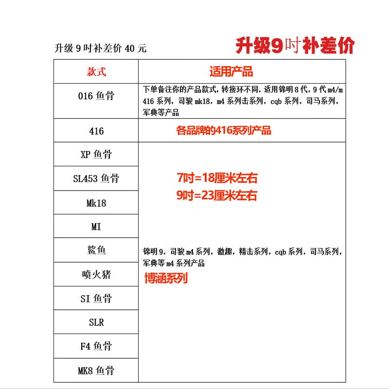 软弹枪历史价格查询工具|软弹枪价格走势图