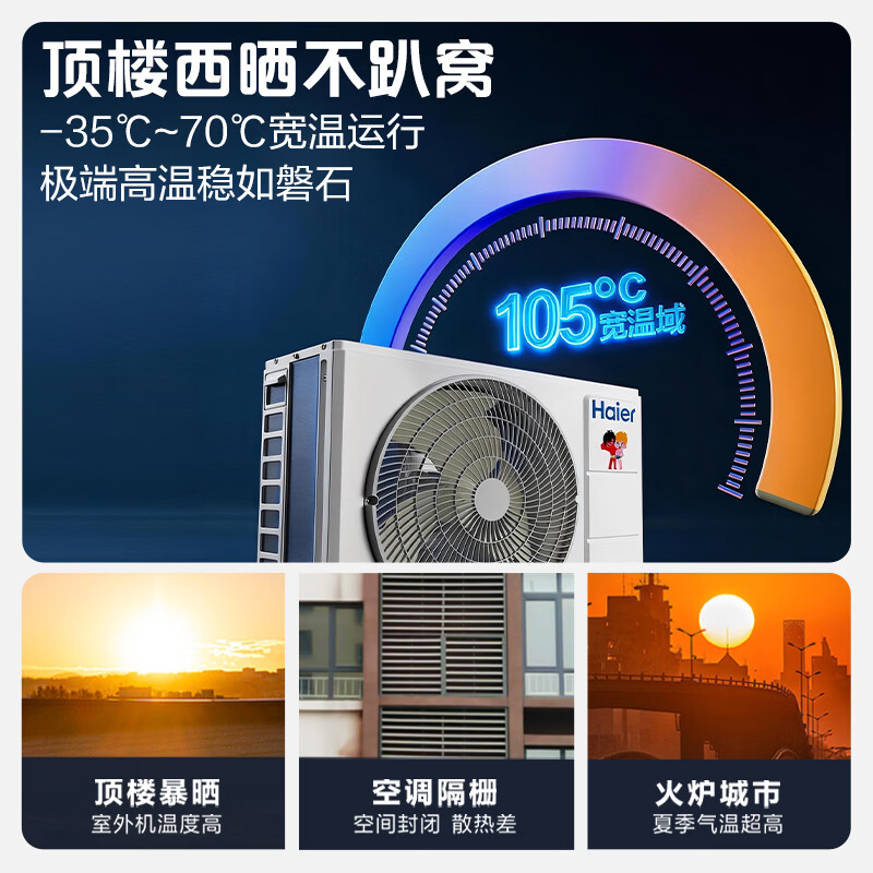 图 6