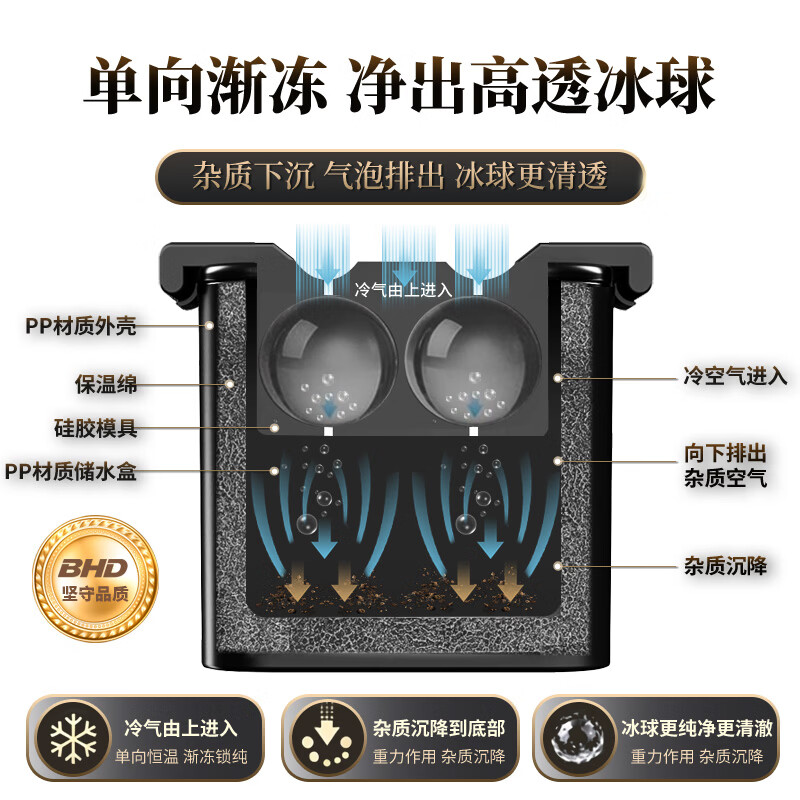 BHD 高透威士忌冰球模具酒吧家用圆球形透明大冰块食品级硅胶冰球 【全透冰球】4球款6cm直径
