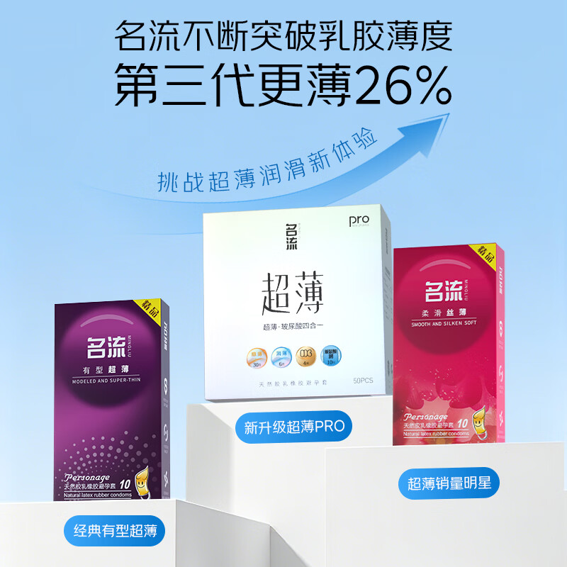 图 8