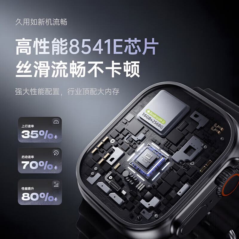 HAWGTMAX华为机适用学生儿童智能电话手表2026新款5G全网通定位防水可插卡 旗舰Ultra板【橙】268G内存