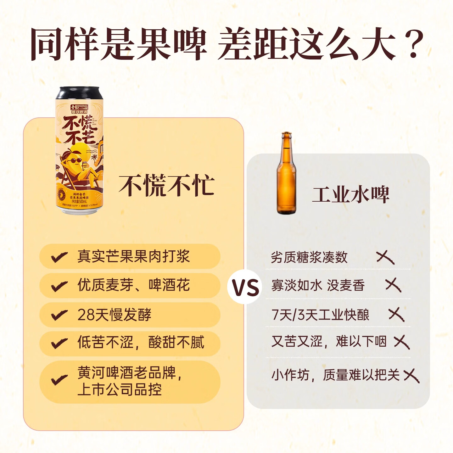 黄河啤酒精酿果泥啤酒芒果车厘子微醺果酒低度果啤果味酒500ml啤酒 整箱装 芒果果泥1罐+车厘子果泥1罐 尝鲜组合