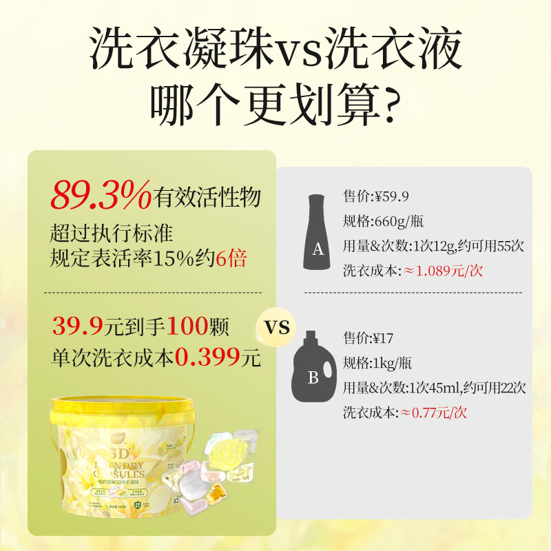 植护5D洗衣凝珠鎏光花园100颗*1桶 持久留香柔顺护衣除菌除螨多效合一 【鎏光花园】100颗*1桶