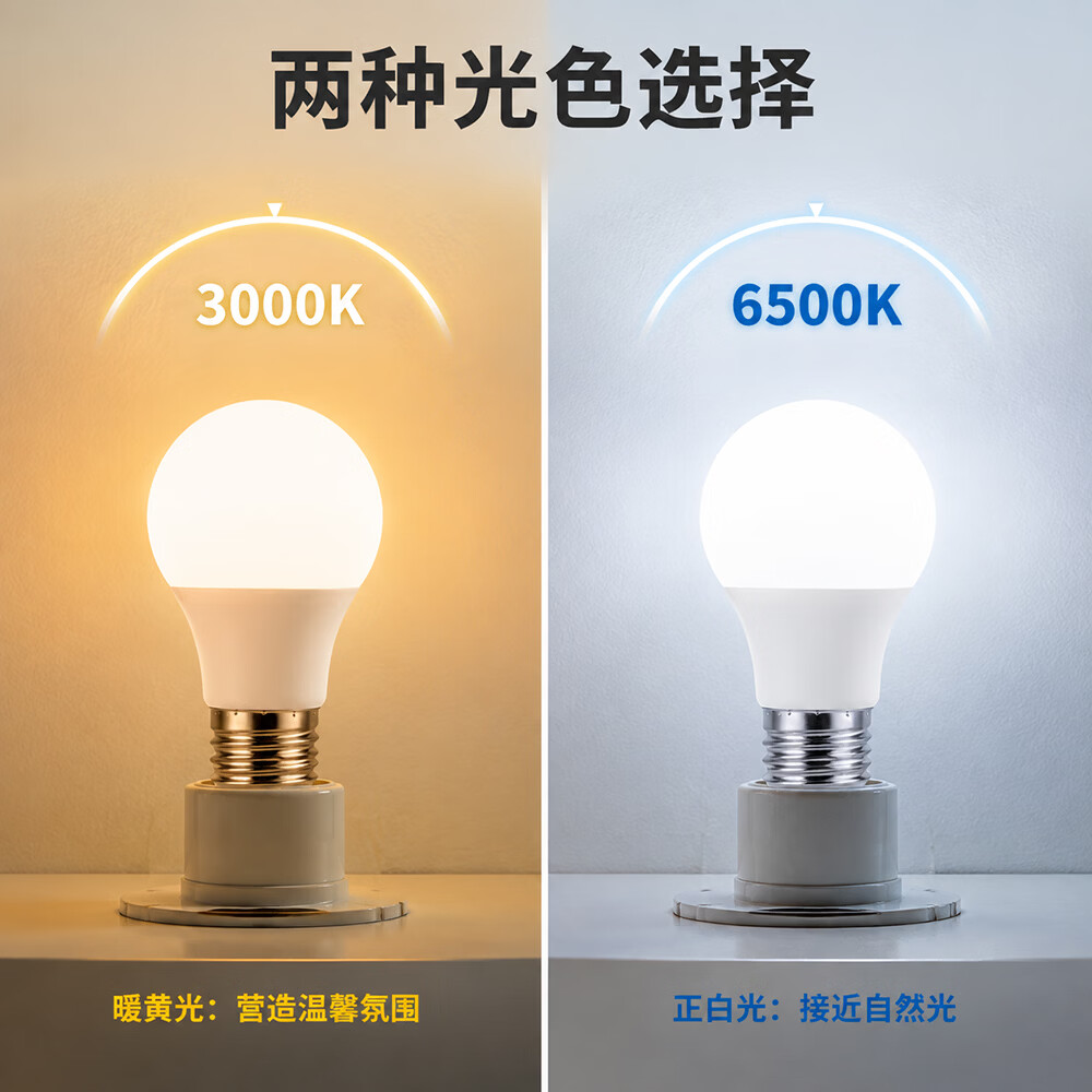 幽麦E27螺口LED球泡灯 高显指高亮节能省电家用室内白光照明灯泡 15瓦白光
