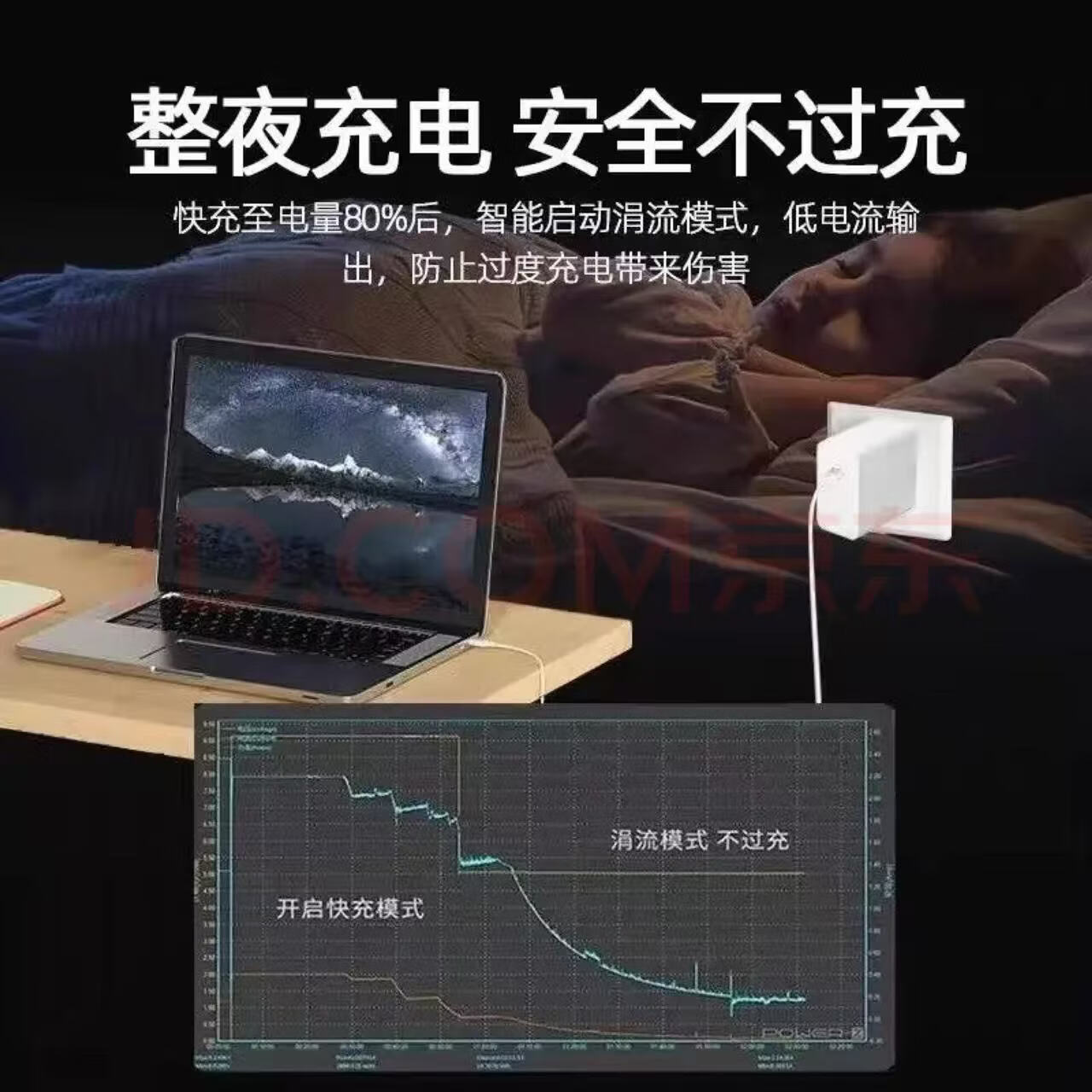 华为MateBook D14笔记本电脑原装充电器65W/90W快充MateBook D16 GT 14SE电源适配器充电线闪充头套装 适用华为笔记本充电线]2米双C