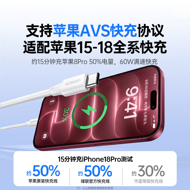 图 4