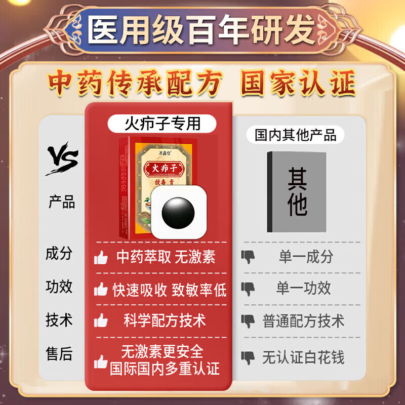 圣鑫堂火疖子吸脓贴消脓包疙瘩皮脂腺囊肿硬块火疖子专用软膏拔毒 特效买二送一【发三盒】秒拔疖子 鱼石脂消炎拔脓膏