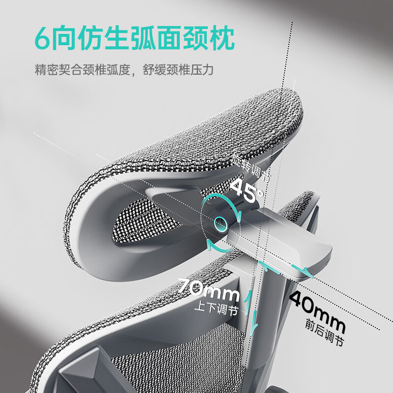 图 6
