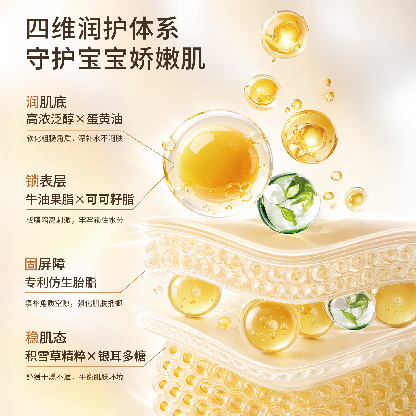 帕达诺儿童面霜蛋黄油精华霜婴儿宝宝保湿护肤面霜润肤霜滋润补水润肤乳 【滋润型】蛋黄油特护精华霜50g