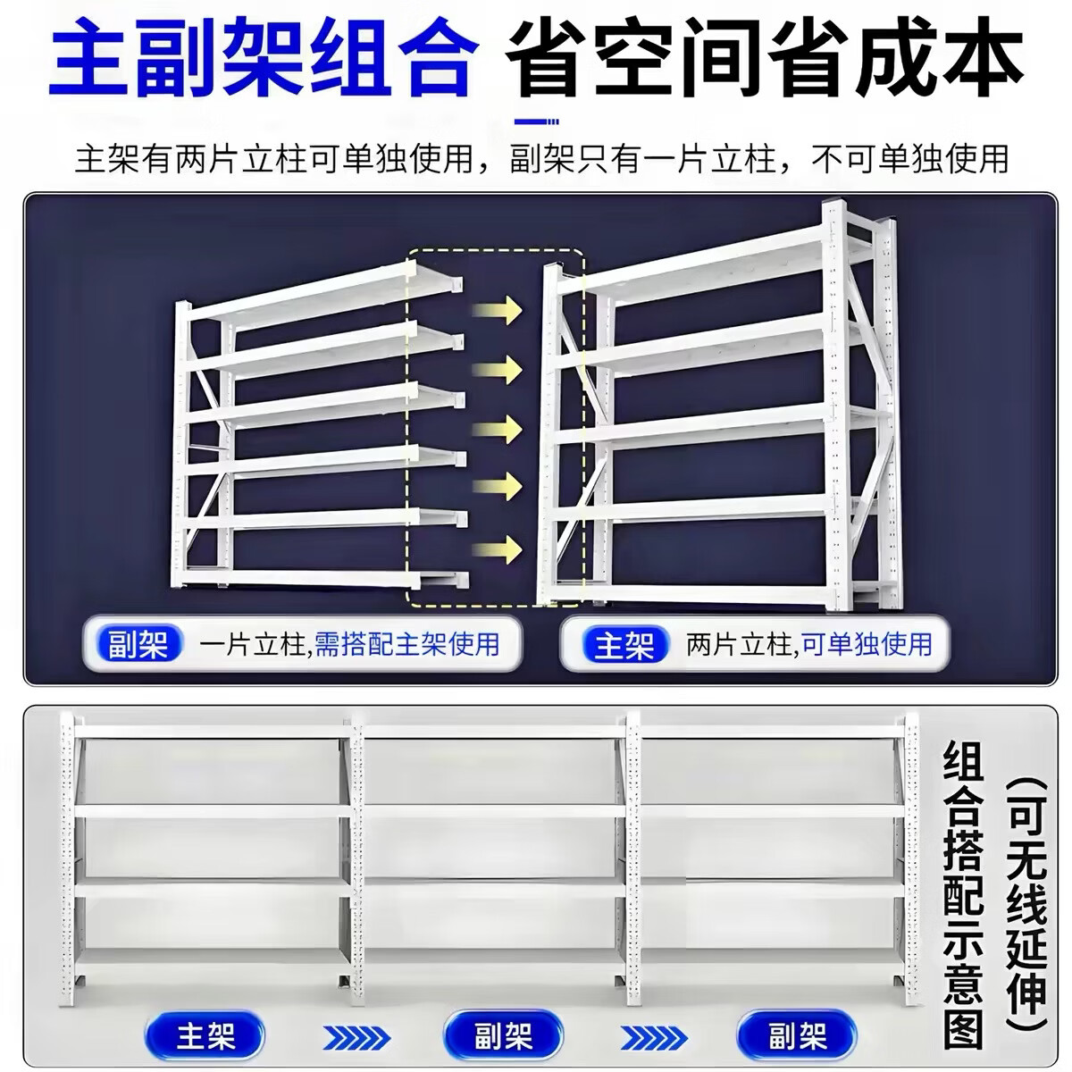 货架多层置物架商用架超市储物架展示柜落地收纳架超强承重快递架 黑色—5层—副架 重型450kg/层_长200宽60高200