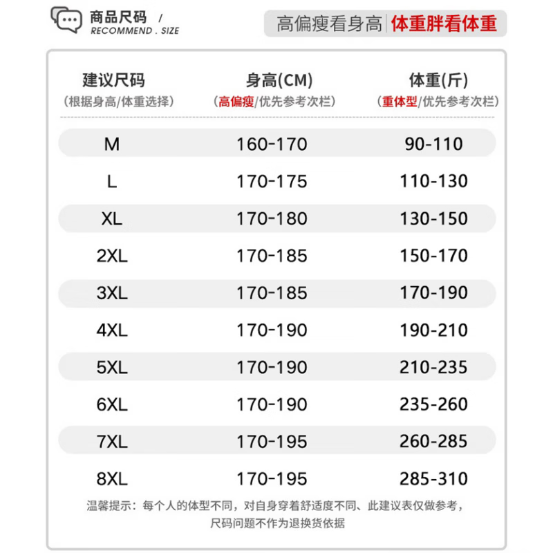 ADDSENSE1:1正标发货 三条杠防风夹克外套双面穿宽松大码青年学生时尚百搭 5809 藏青色 XL 建议体重130~150斤